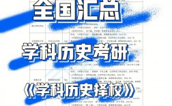 歷史專碩(歷史考研比較好考的大學)