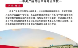 2025年山西電大中專報名全攻略：學制選擇、學費標準及避坑指南