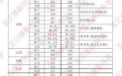 鐵路學(xué)院錄取分?jǐn)?shù)線