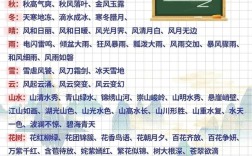 分別門戶的解釋_近義詞_反義詞