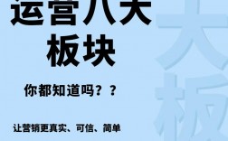 運營是干嘛的