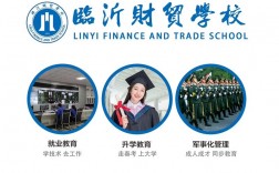 臨沂財經學校招生簡章介紹