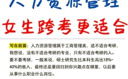 人力資源管理考研介紹