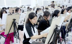 高二美術生集訓親身經歷(美術生集訓費用)