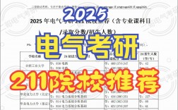 電氣考研最好考的211(電氣考研最容易的學校)