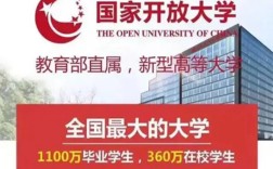 免試入學|湖北武漢國家開放大學2025年招生簡章及報名入口