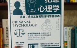 犯罪心理學難考嗎(心理學專業就業方向及前景)