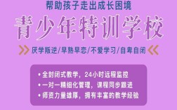 鎮江市優選叛逆青少年管教學校排名及教育策略--2025精選系列