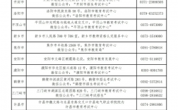 今年教資考試什么時候報名