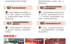 安徽中職3+3升學(xué)班哪家好？安徽工業(yè)職院升學(xué)率及優(yōu)勢分析