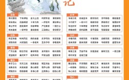 兵多將廣是什么意思_近義詞_來源