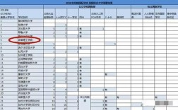 麻省理工大學(xué)多少分錄取