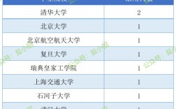 鄭州煙草研究院研究生好考嗎(中國煙草官方招聘網站)