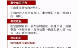 考事業單位和考公務員有什么區別
