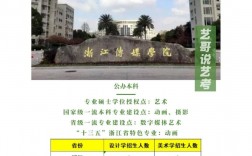 浙江傳媒學院是985還是211