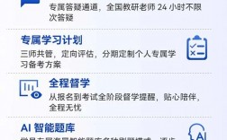 中級會計師培訓哪個網校好 通過率高些