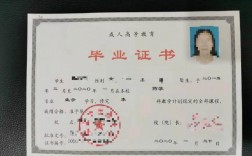 高起本是什么意思(成人大專報考條件和費用)