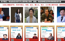 四川成都青少年戒網癮、叛逆封閉式學校