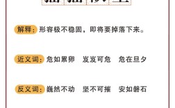 搖搖欲墜的意思