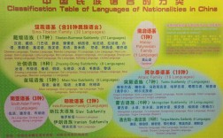 語言特色有哪幾種(10種常見語言風格類型)