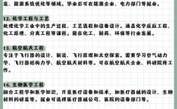 工科最好的25個專業
