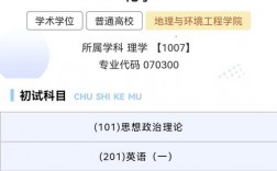 贛南師范大學考研好不好考？復試刷人嚴重嗎？