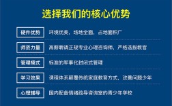  馬鞍山和縣矯正學校五大名單公布