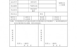 建檔立卡已脫貧的學生專升本