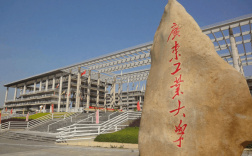 廣東工業大學怎么樣