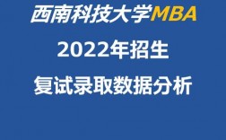 西南科技大學復試刷人嚴重嗎