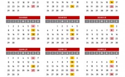 雅思有效期是幾年