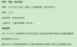 上海大學微電子學院調劑