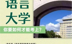 北京語言大學電大報名(詳解)