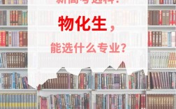 物化生女生的就業方向(選物化生女生可以選什么專業)