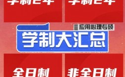考研后還要讀幾年