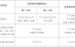 2024年江蘇成人高考成績查詢時間+入口+流程