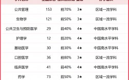 2024年寧夏醫(yī)科大學(xué)全國(guó)排名