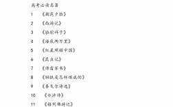 高考名著必讀書目