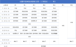 2025安徽省單招怎么復(fù)習(xí)？安徽單招網(wǎng)集訓(xùn)營：專業(yè)指導(dǎo)，助力升學(xué)！
