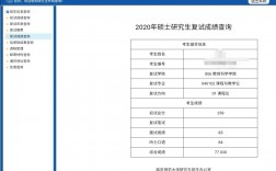 考研復(fù)試本科成績單怎么弄(二戰(zhàn)大學(xué)成績單在哪蓋章)
