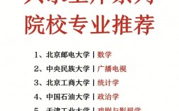 材料專業考研容易上岸的學校(研究生報考條件與要求)