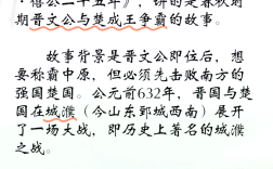 背城借一的意思_釋義_出處