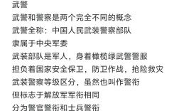 特警和武警有哪些區別 哪個級別高