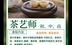成人學茶藝的學費多少