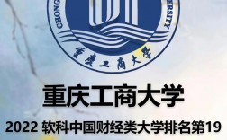 重慶工商大學研究生值得讀么
