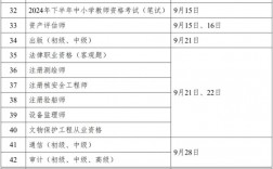 2024年專科報名截止時間(今年大專什么時候報名)