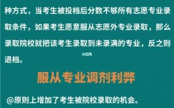 服從調(diào)劑好還是不服從調(diào)劑好
