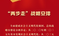 兩步走戰(zhàn)略是什么