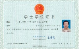 考律師需要什么學歷