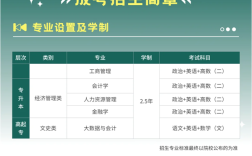 中南財(cái)經(jīng)政法大學(xué)成人高考最新招生簡章 
